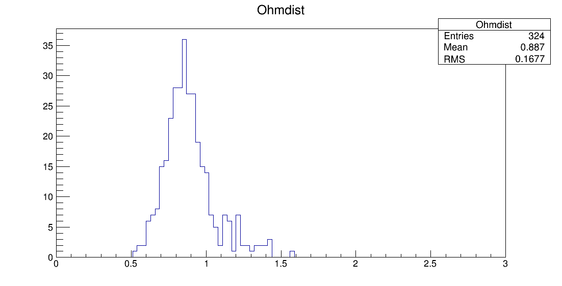 LE6_00001_ohm1