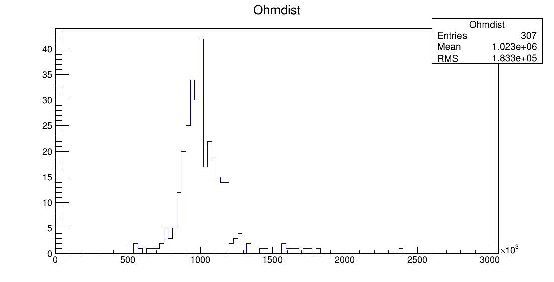 LE6_00005_ohm1