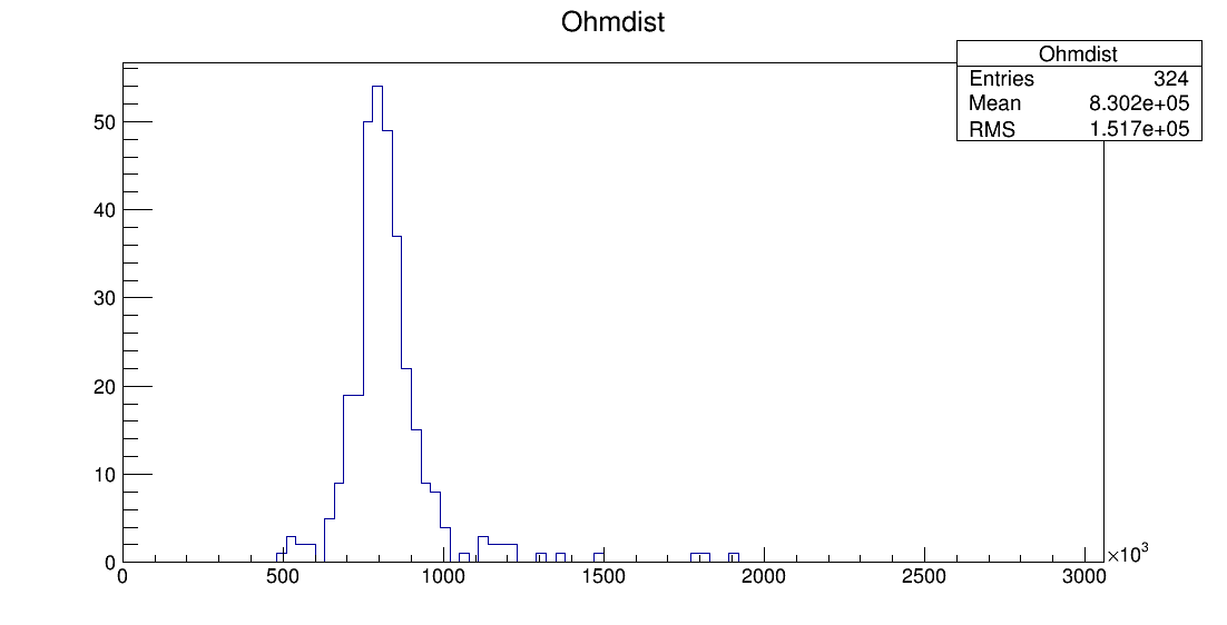 LE6_00010_ohm1