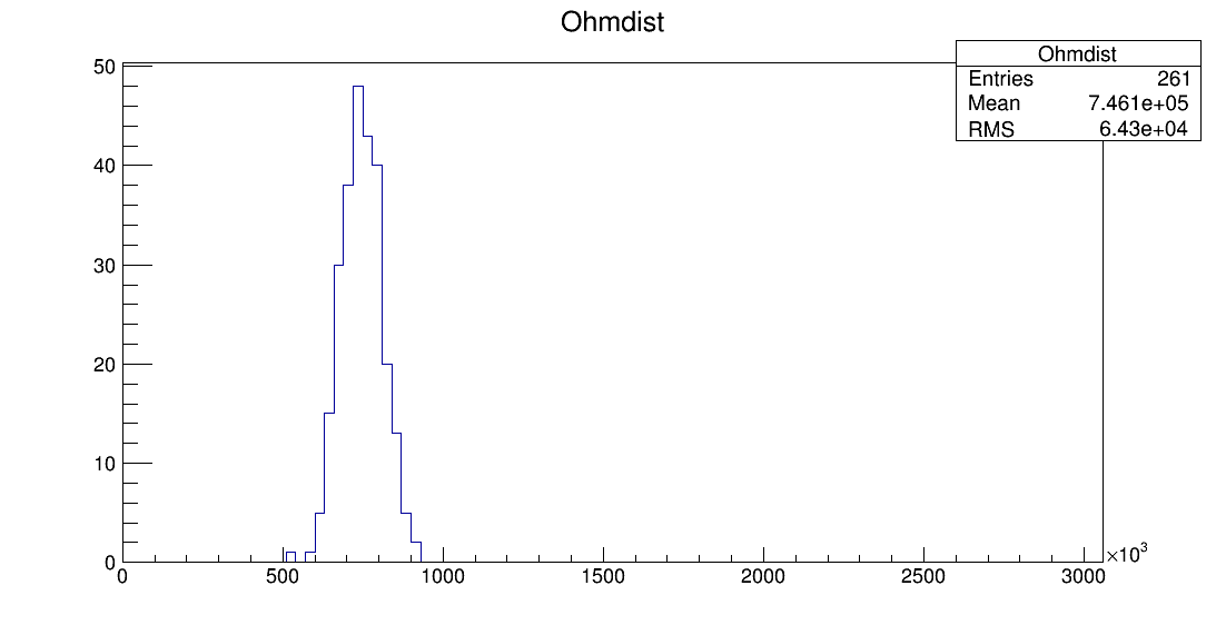 LE6_00019_ohm1