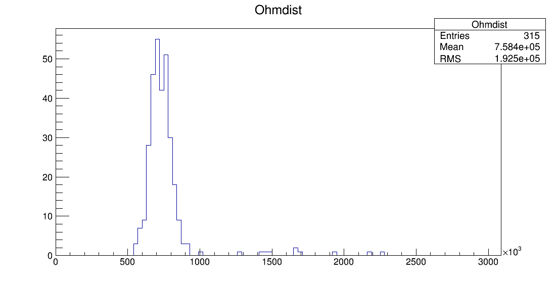 LE6_00023_ohm1