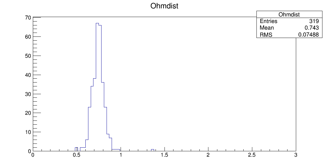 LE6_00032_ohm1