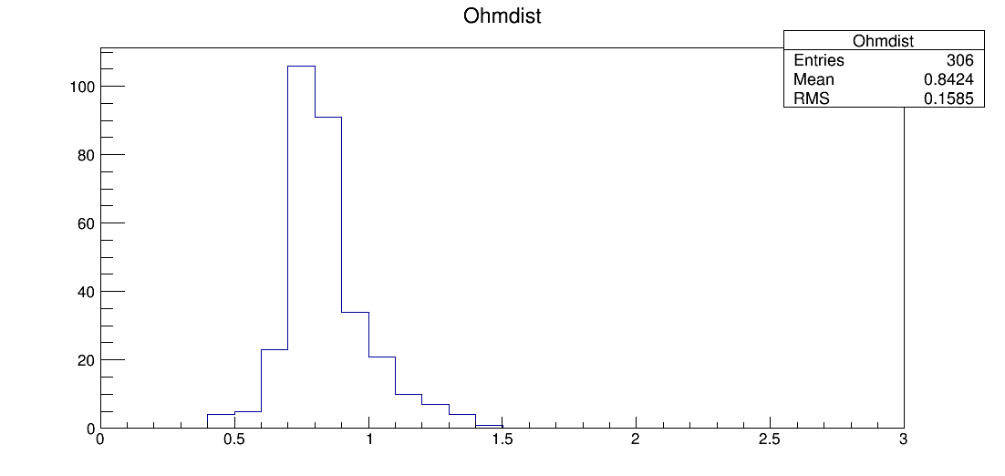 LE6_00034_ohm1