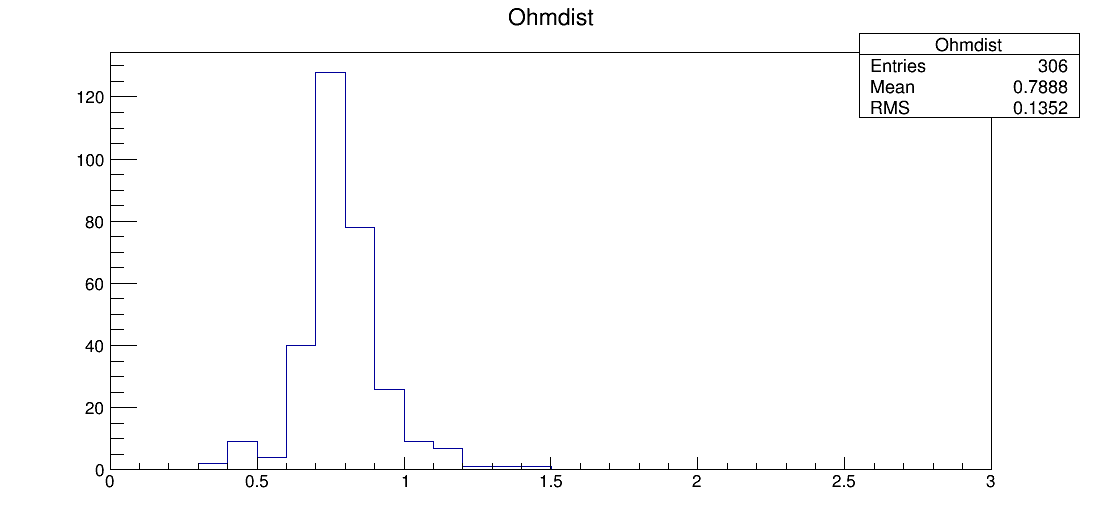 LE6_00035_ohm1