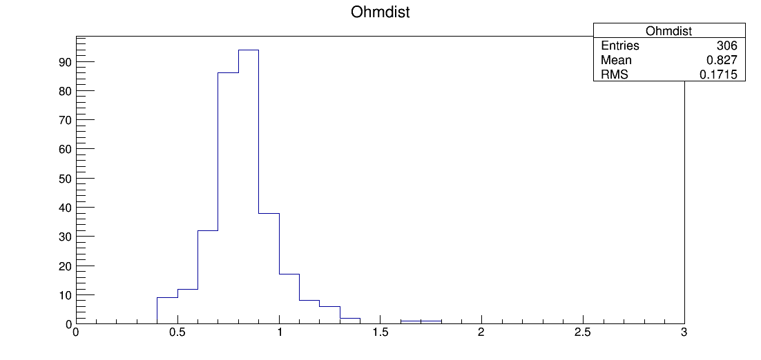 LE6_00036_ohm1