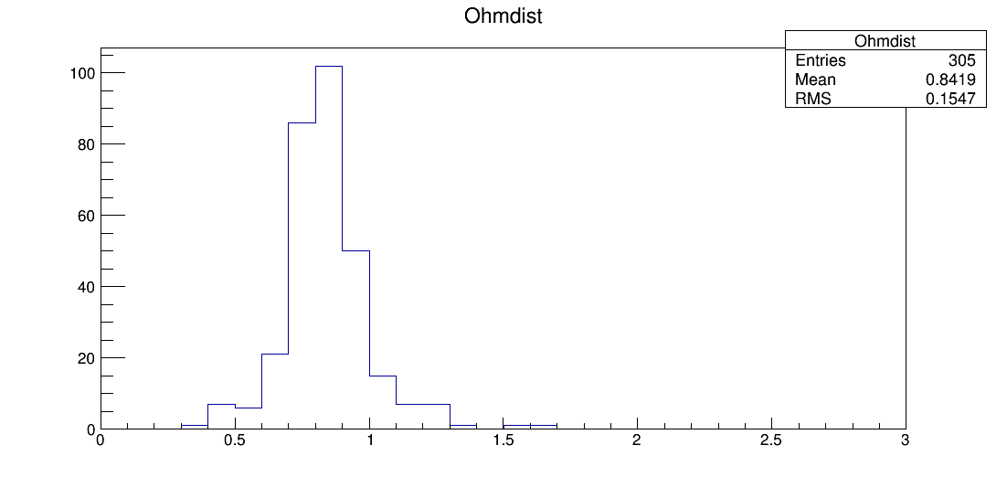 LE6_00037_ohm1