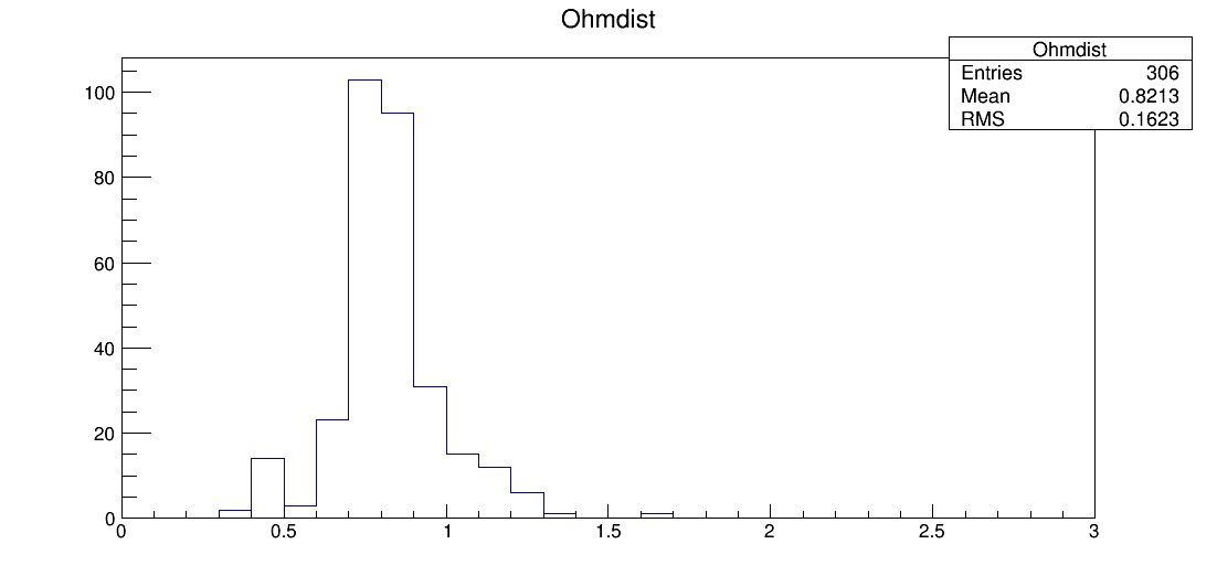 LE6_00039_ohm1