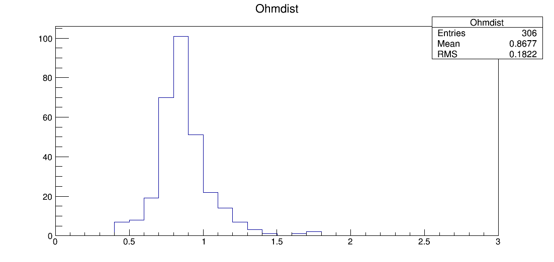 LE6_00040_ohm1