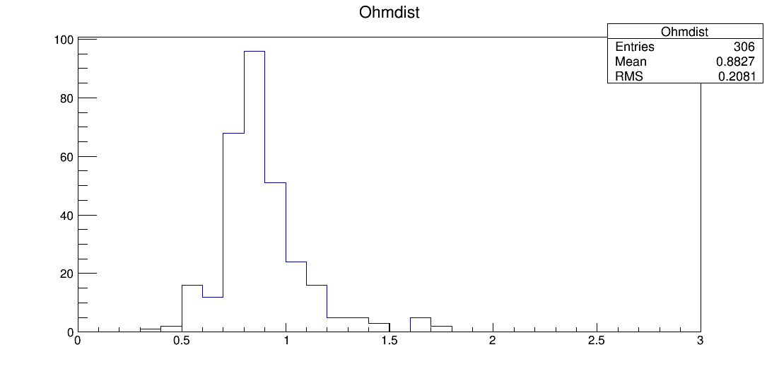 LE6_00041_ohm1