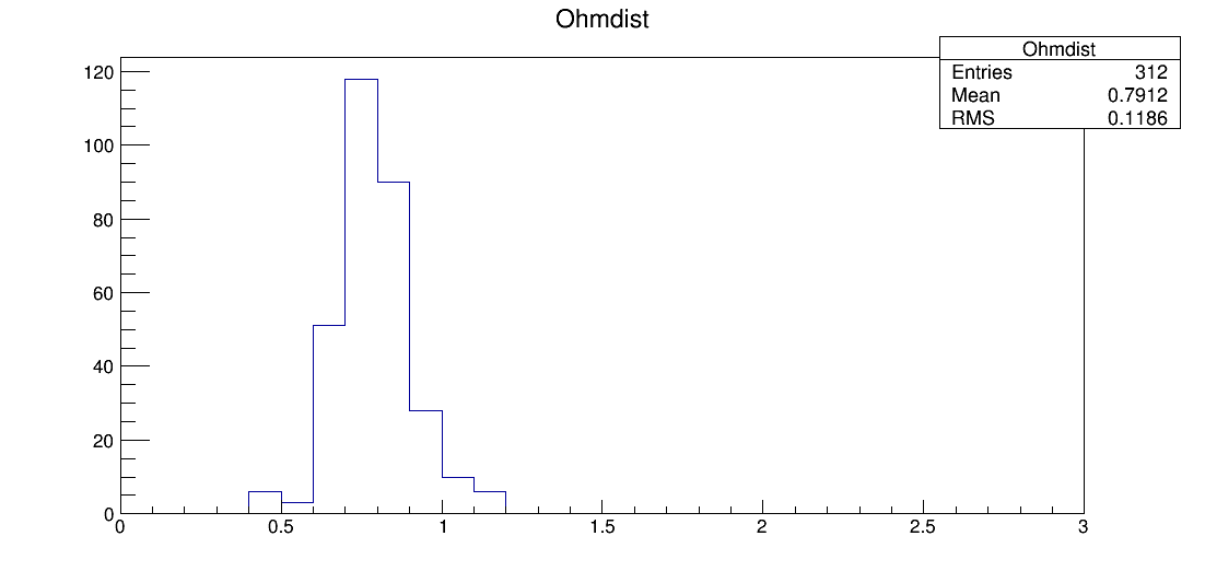 LE6_00043_ohm1