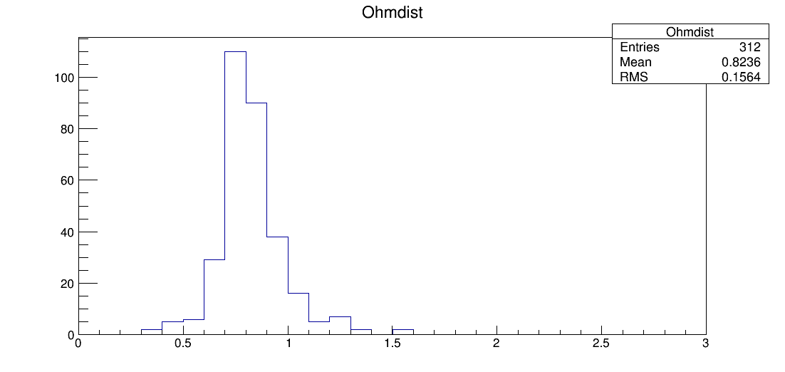 LE6_00044_ohm1