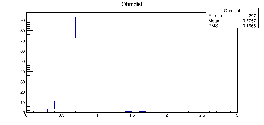 LE6_00058_ohm1