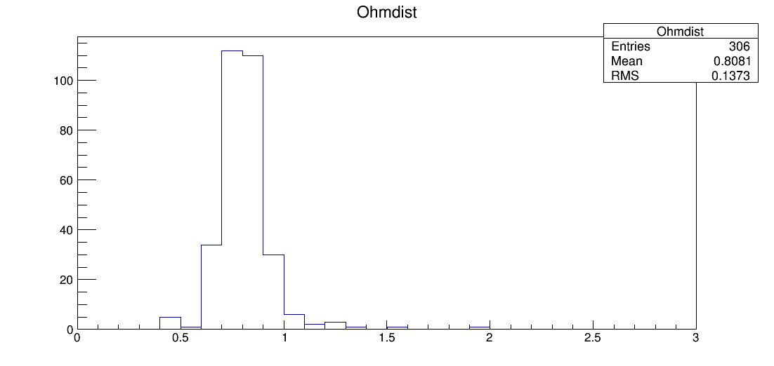 LE6_00062_ohm1