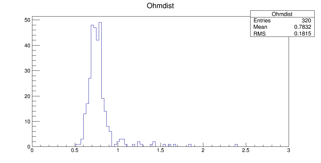 LE6_00067_ohm1