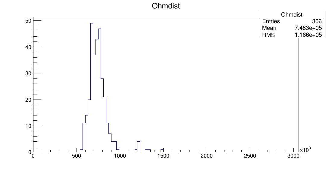 LE6_00069_ohm1