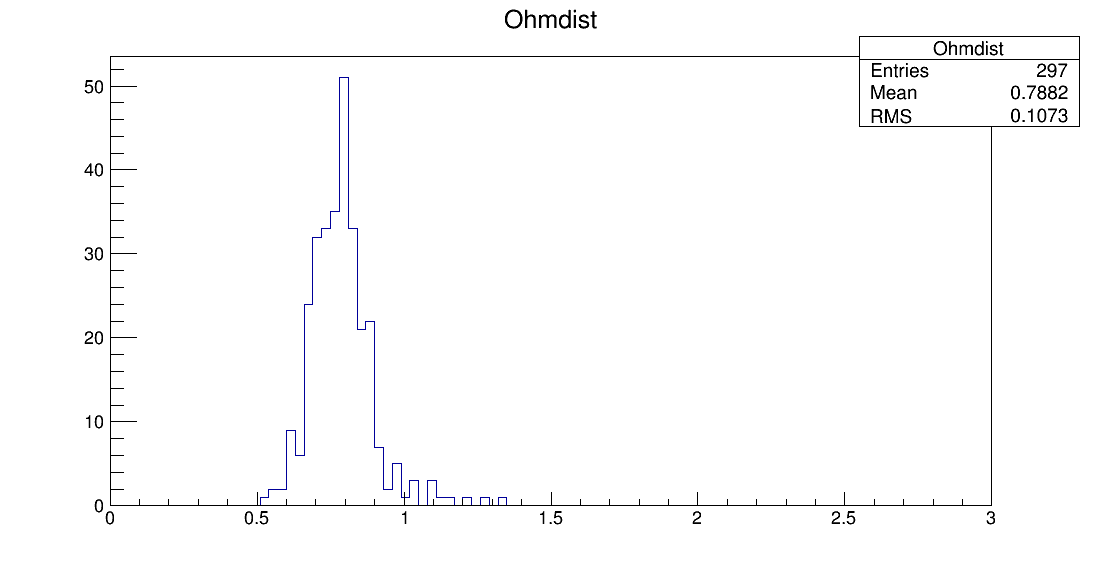 LE6_00070_ohm1