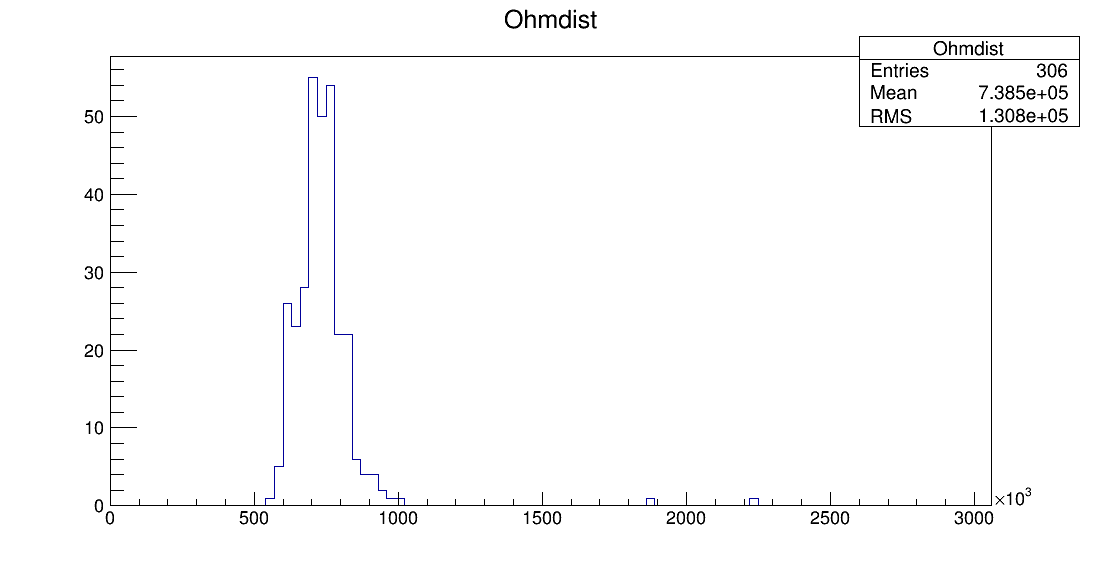 LE6_00071_ohm1