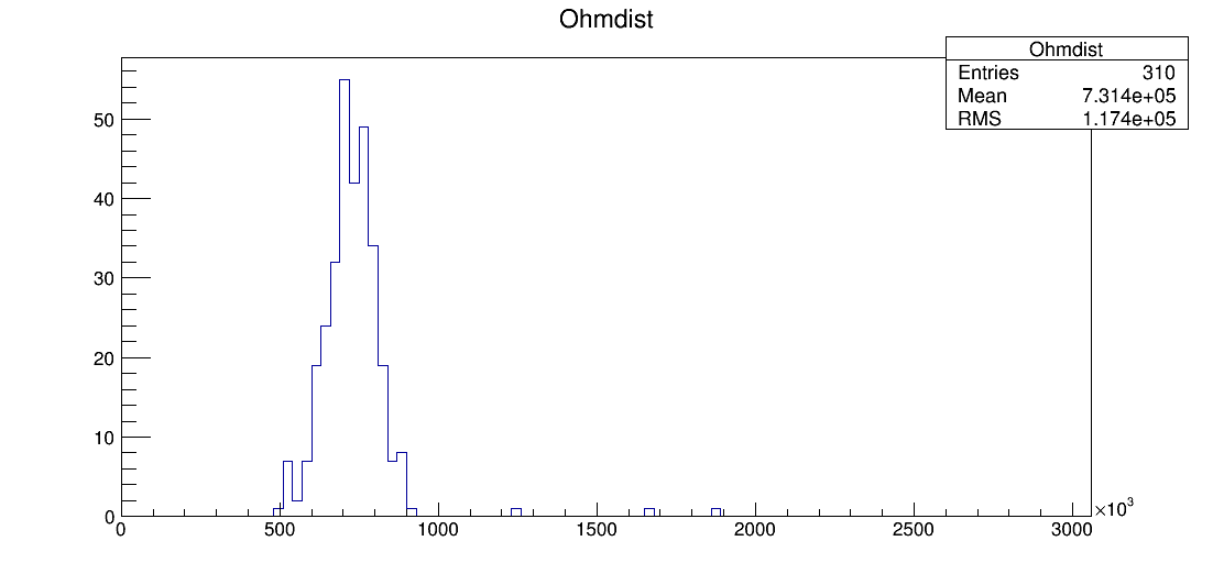 LE6_00072_ohm1