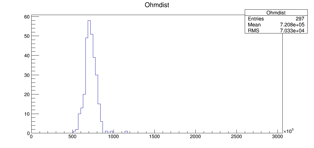 LE6_00073_ohm1