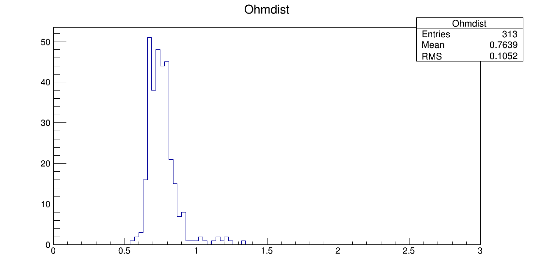 LE6_00074_ohm1