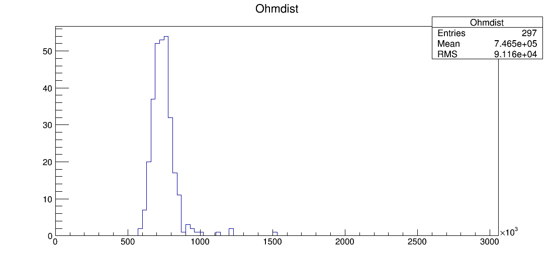 LE6_00075_ohm1