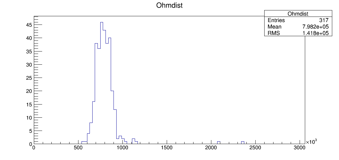 LE6_00076_ohm1