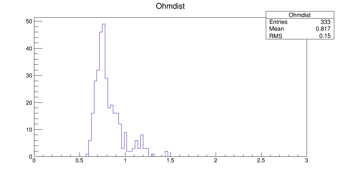 LE6_00077_ohm1