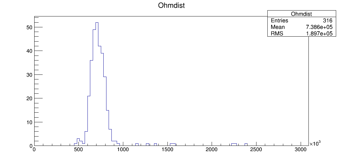 LE6_00078_ohm1