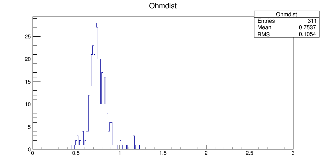 LE6_00079_ohm1