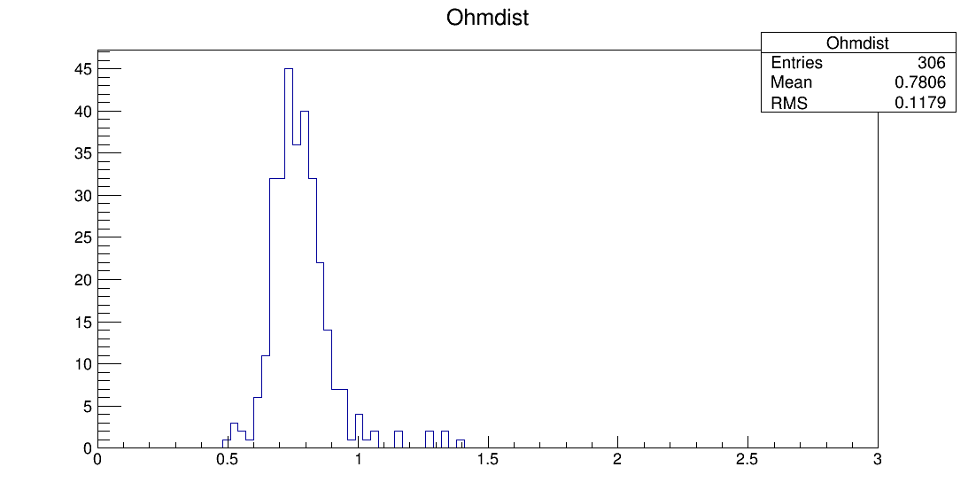 LE6_00080_ohm1