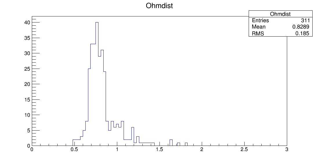 LE6_00081_ohm1