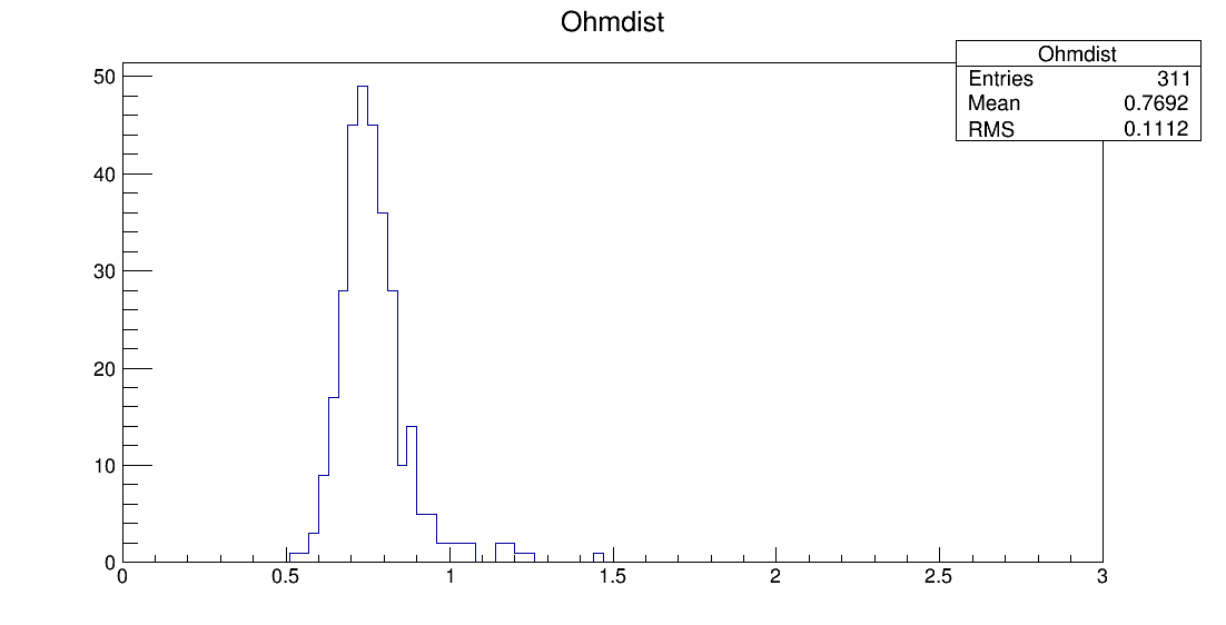 LE6_00082_ohm1