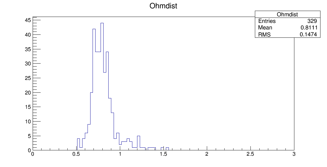 LE6_00084_ohm1