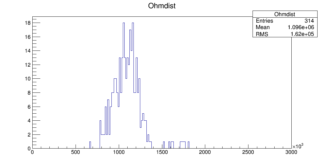 LE7_00011_ohm1