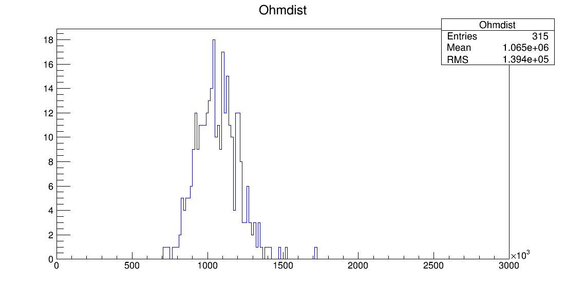 LE7_00012_ohm1