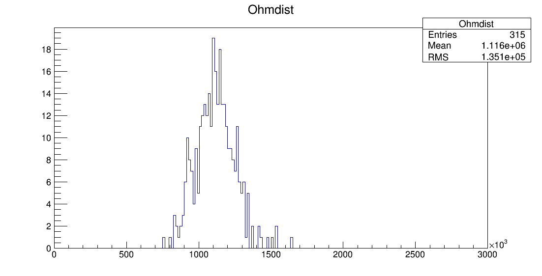 LE7_00014_ohm1