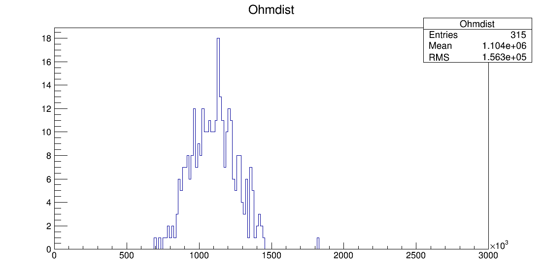 LE7_00015_ohm1