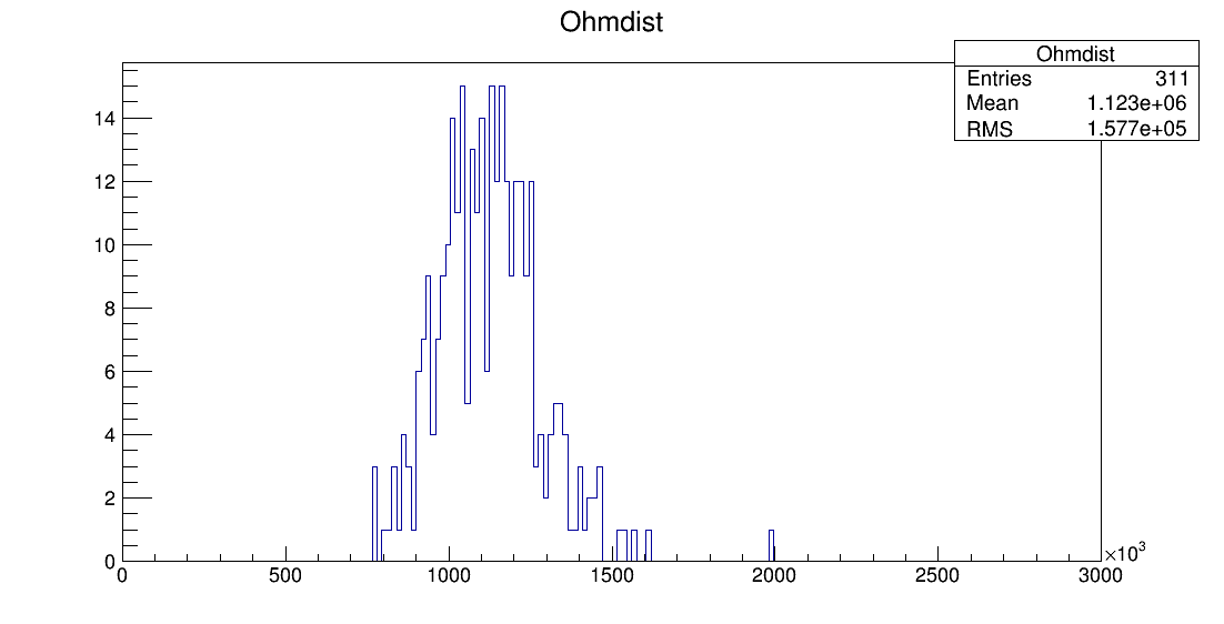 LE7_00016_ohm1