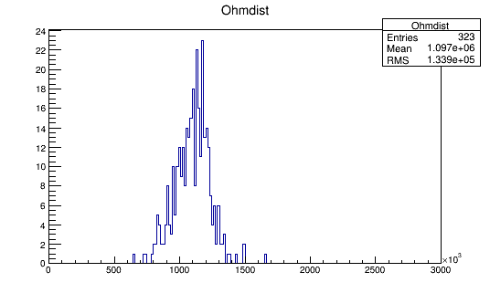 LE7_00017_ohm1