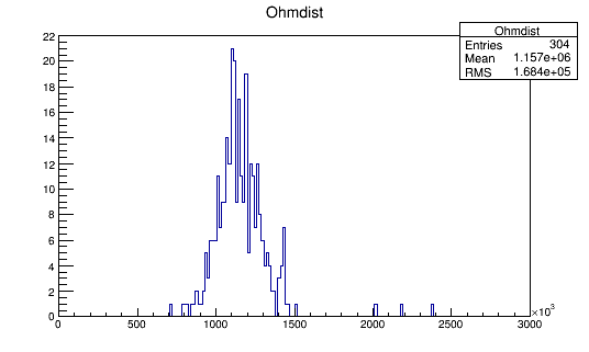 LE7_00018_ohm1