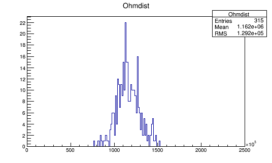 LE7_00019_ohm1