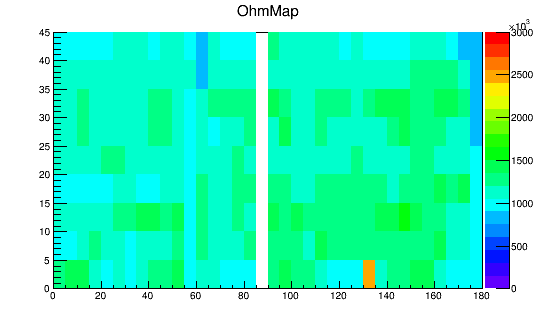 LE7_00019_ohm2