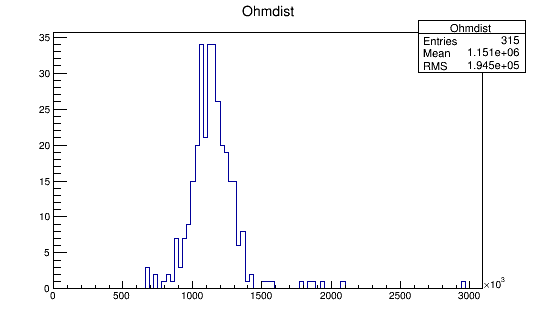 LE7_00020_ohm1