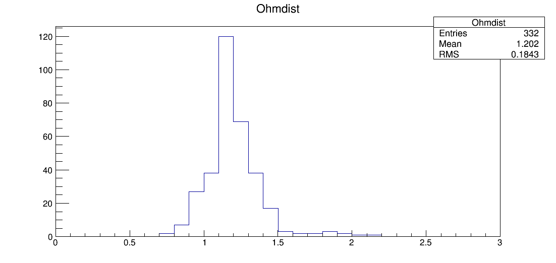 LE7_00047_ohm1