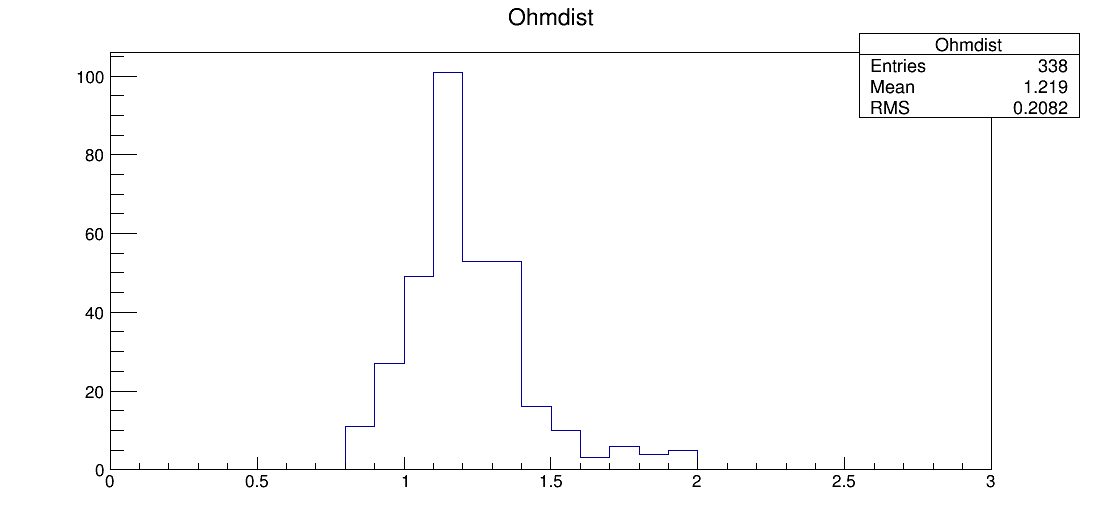 LE7_00048_ohm1