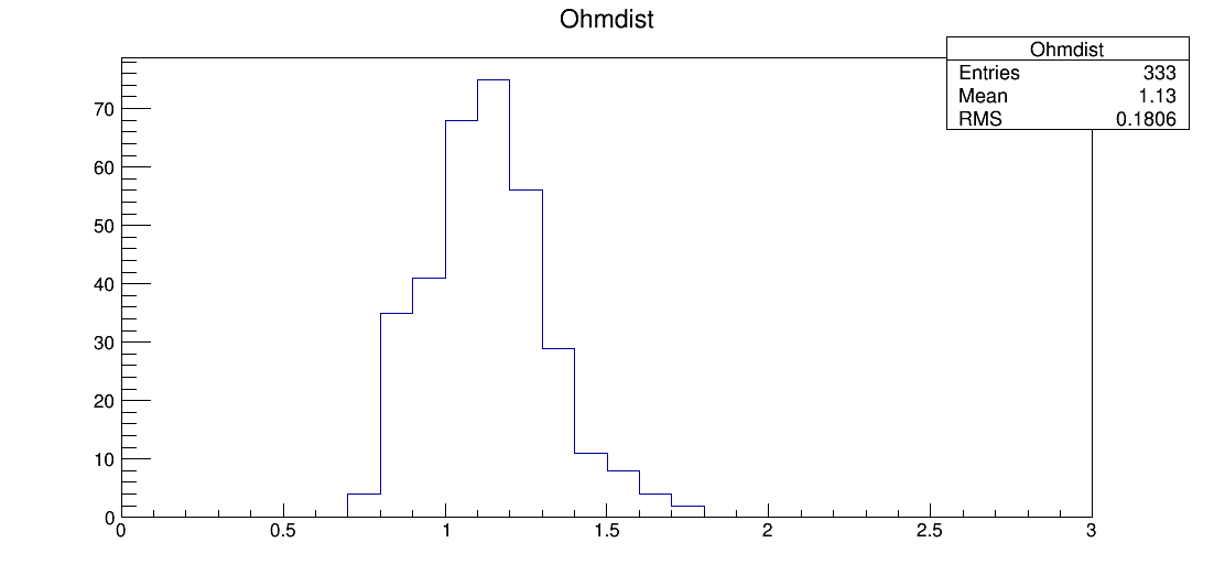 LE7_00056_ohm1