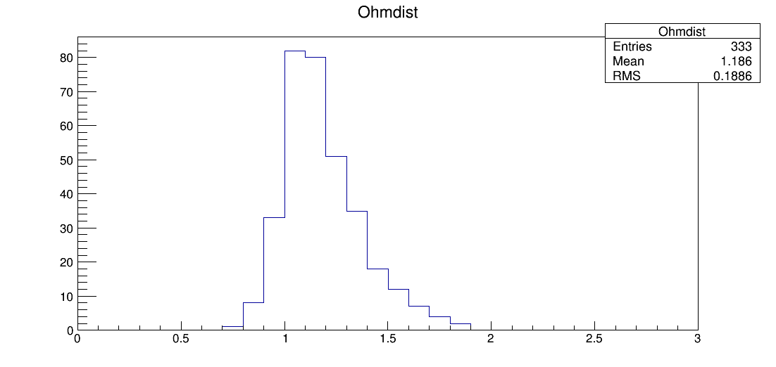 LE7_00058_ohm1