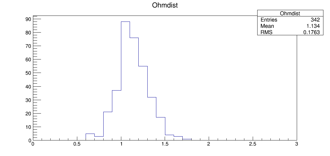 LE7_00059_ohm1