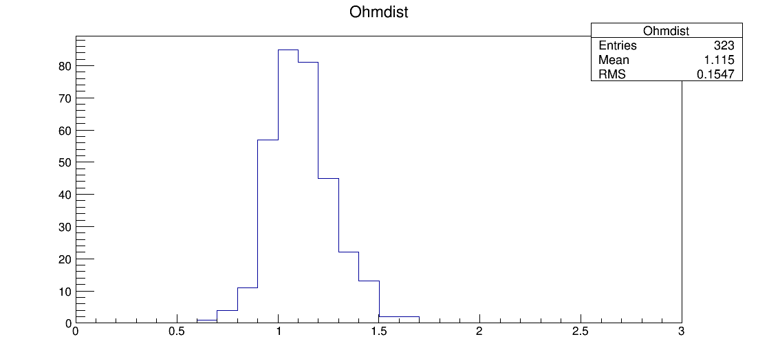 LE7_00063_ohm1