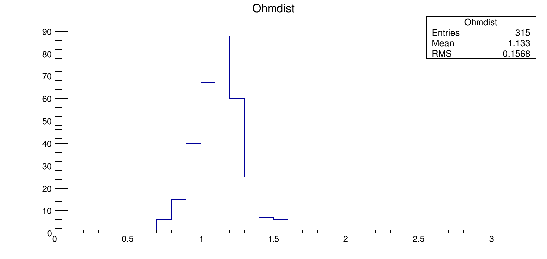 LE7_00064_ohm1